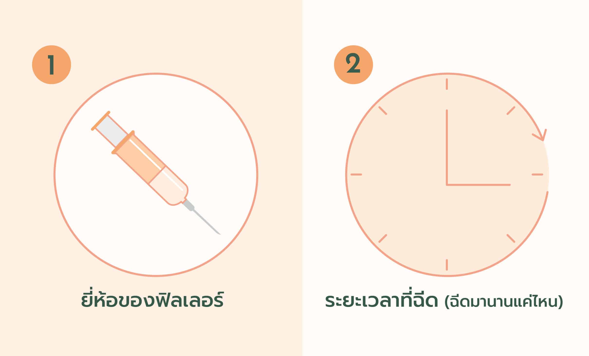 เสริมจมูกยังไงให้เป๊ะ รวมเรื่องควรรู้ก่อน-หลัง