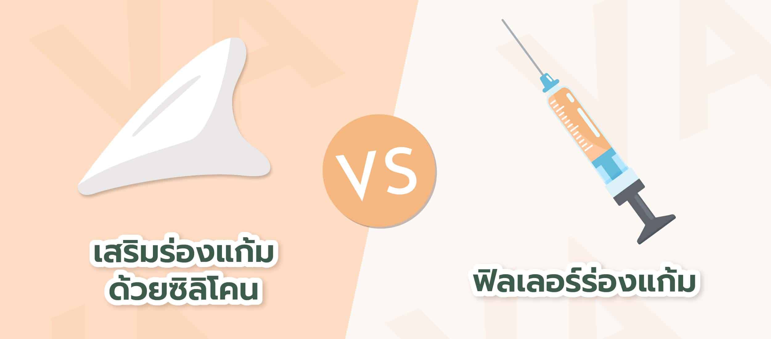 เสริมร่องแก้มด้วยซิลิโคน บอกลาปัญหาร่องแก้มลึกถาวร